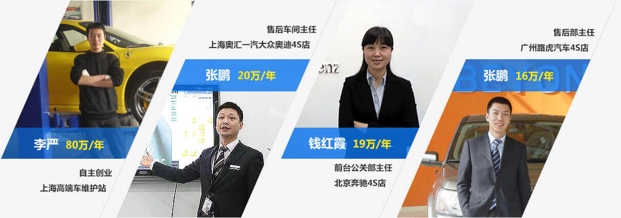 2016北方就业之星